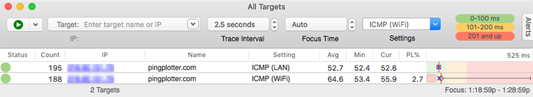 A screenshot of PingPlotter's trace summary