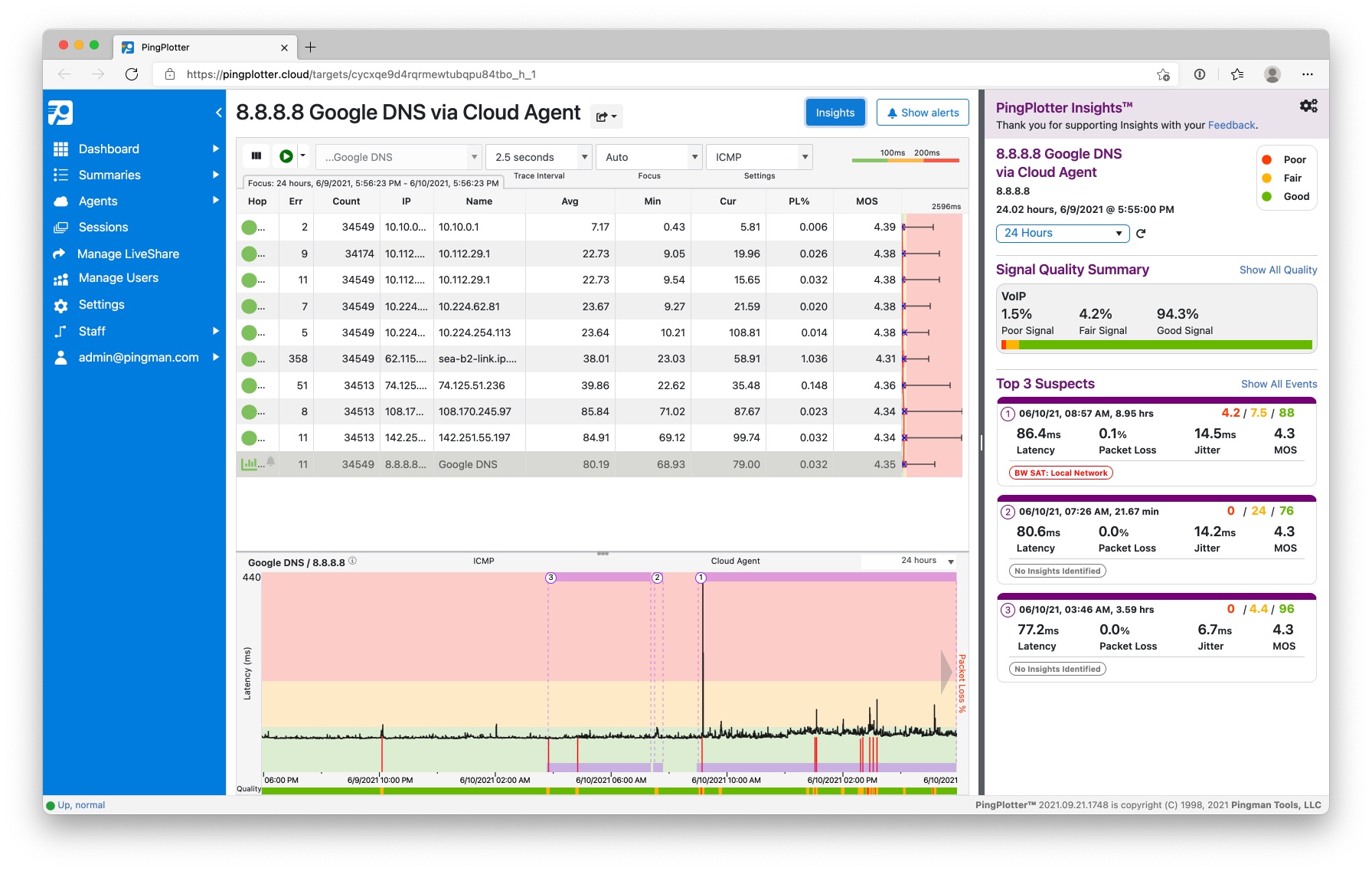 Insights opes in a split-view window on the right.