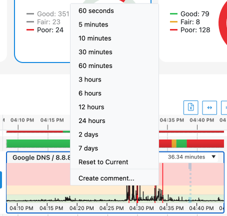 Right-click on the Timeline Graph to select a different timeframe.