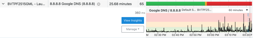 Use the View Insights button to gain additional help.