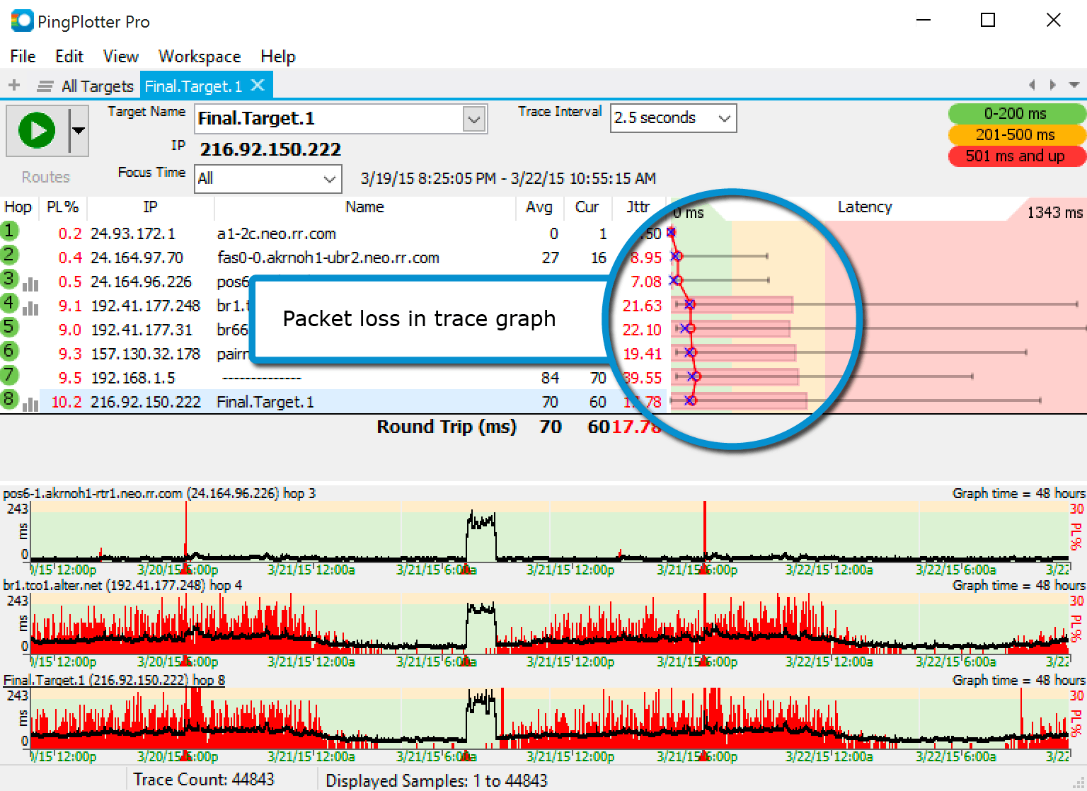 Example of ISP related network problem in PingPlotter