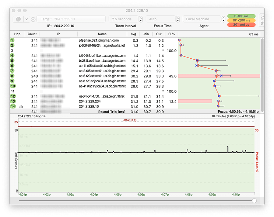 A PingPlotter screenshot depicting a typical trace to a server.