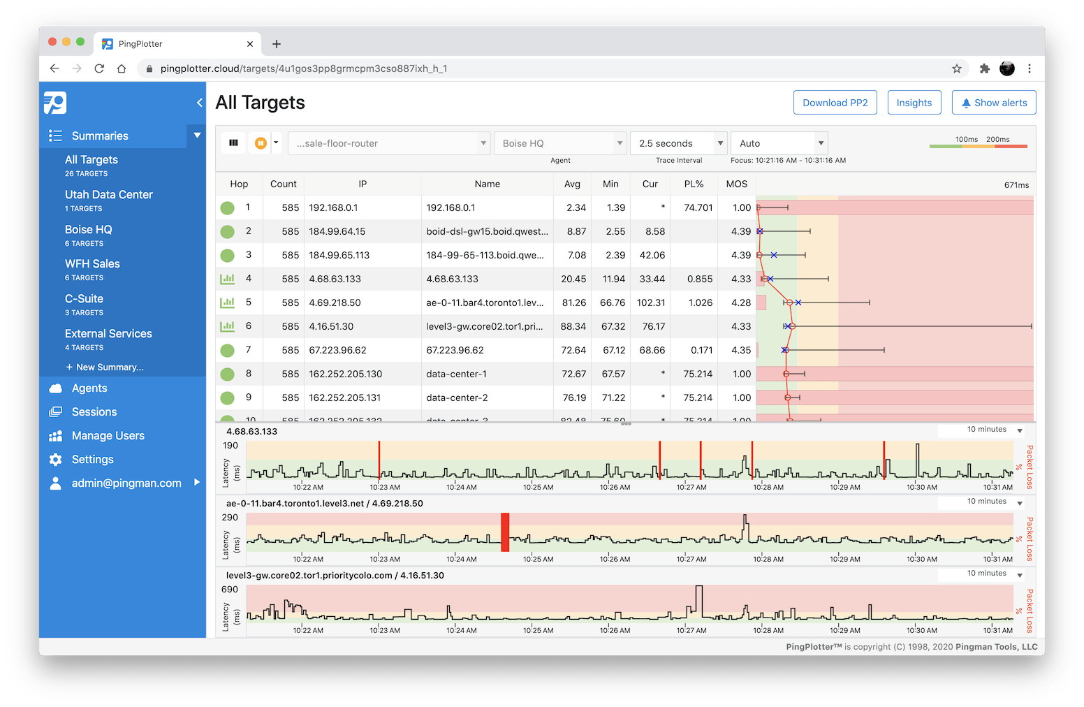 A screenshot of the PingPlotter Cloud interface, complete with graphs and charts and a very blue sidebar