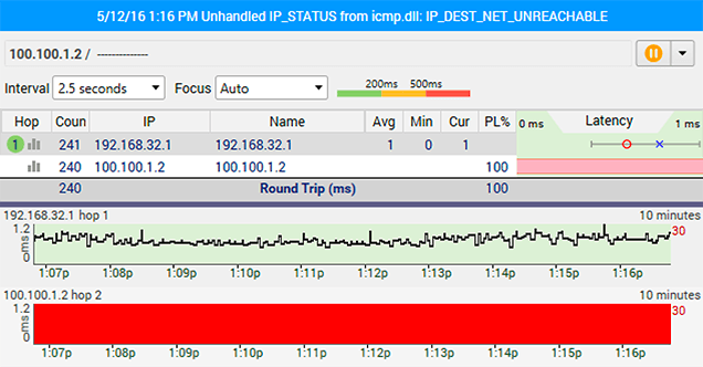 PingPlotter destination status unreachable