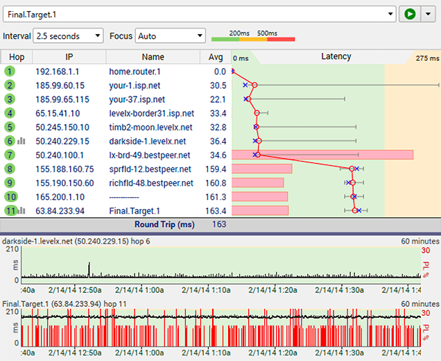 far-end-congestion.png