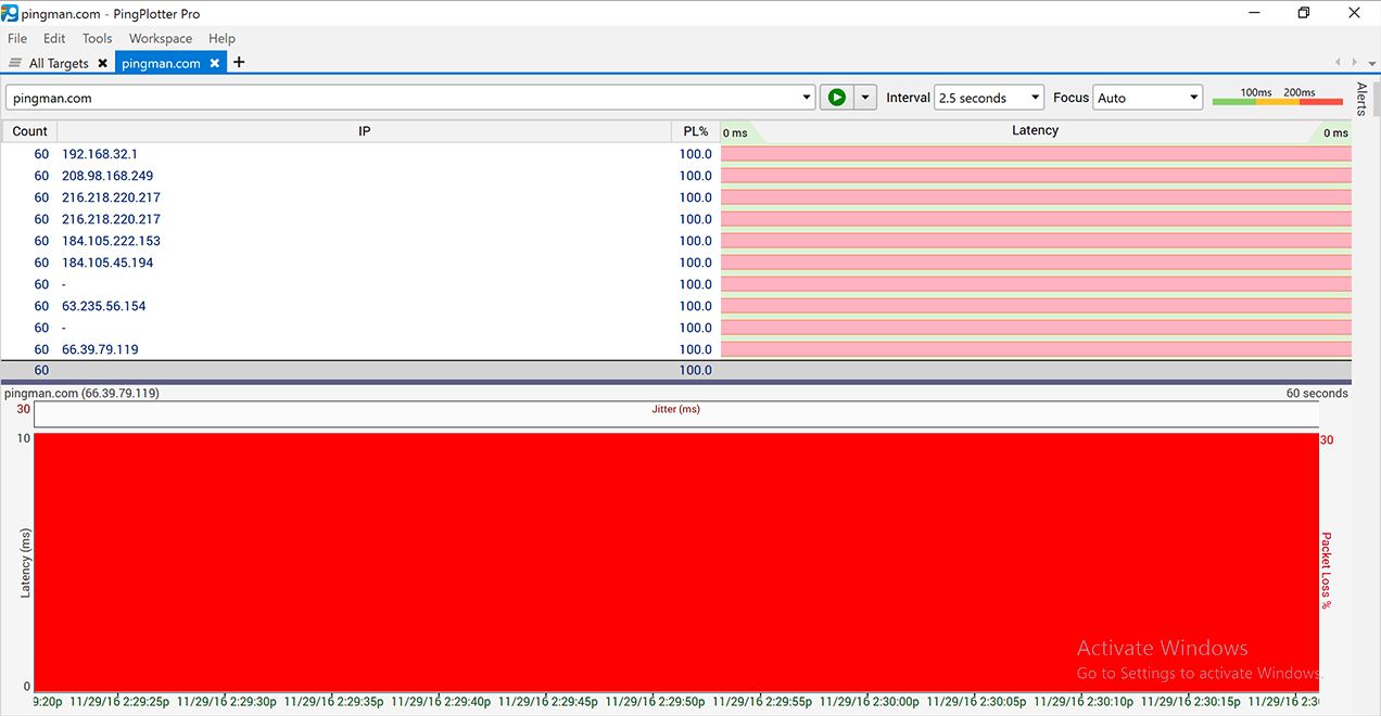 PingPlotter missing intermediate hops