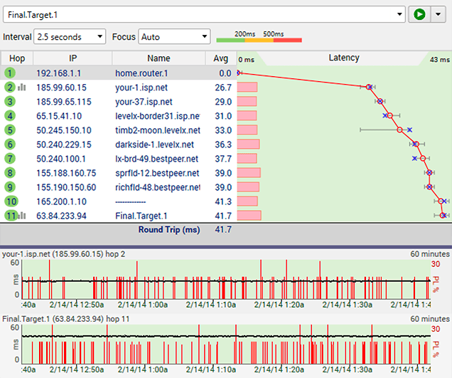 ScrimBOT - Documentation