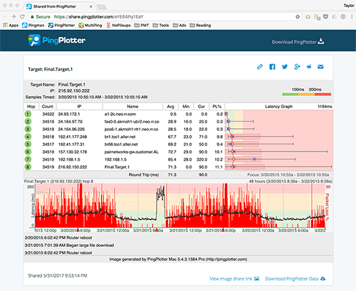 Click the PingPlotter share button
