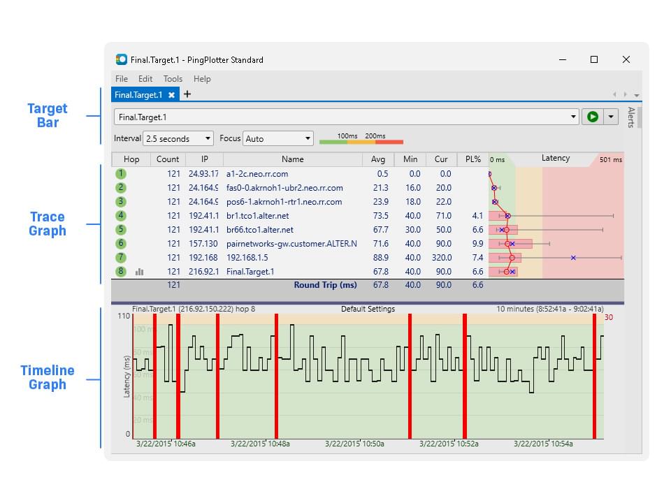 A screenshot of the PingPlotter interface