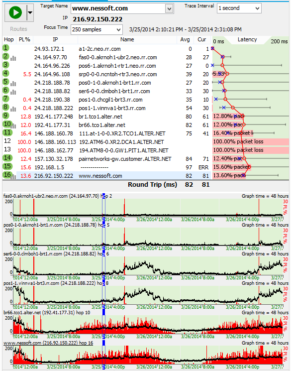 pingplotter cost